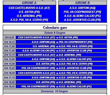 ULTIMO AGGIORNAMENTO CALENDARI