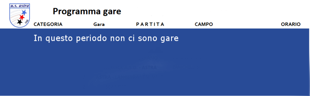 Tabellone delle partite